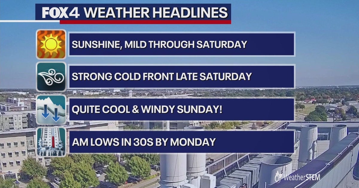 Dallas Weather: Coldest air of the season heading our way | FOX 4 ...