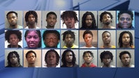 21 Kiccdoe gang members arrested in North Texas for alleged violent crimes