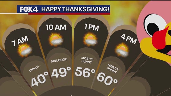 Dallas weather: Chilly Thanksgiving morning before rain returns post-holiday