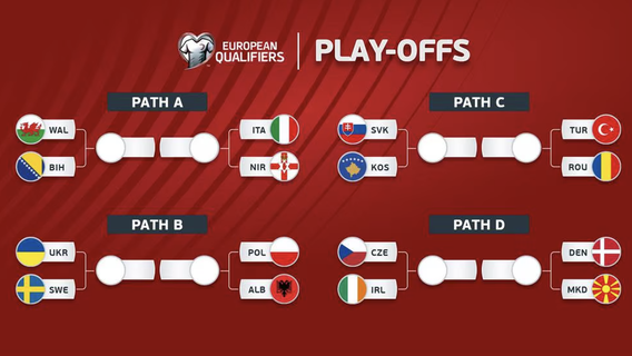 European Playoff: Teams fight for a spot in 2026 World Cup