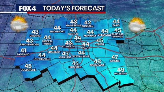 Dallas Weather: Frigid wind chills, warming up midweek