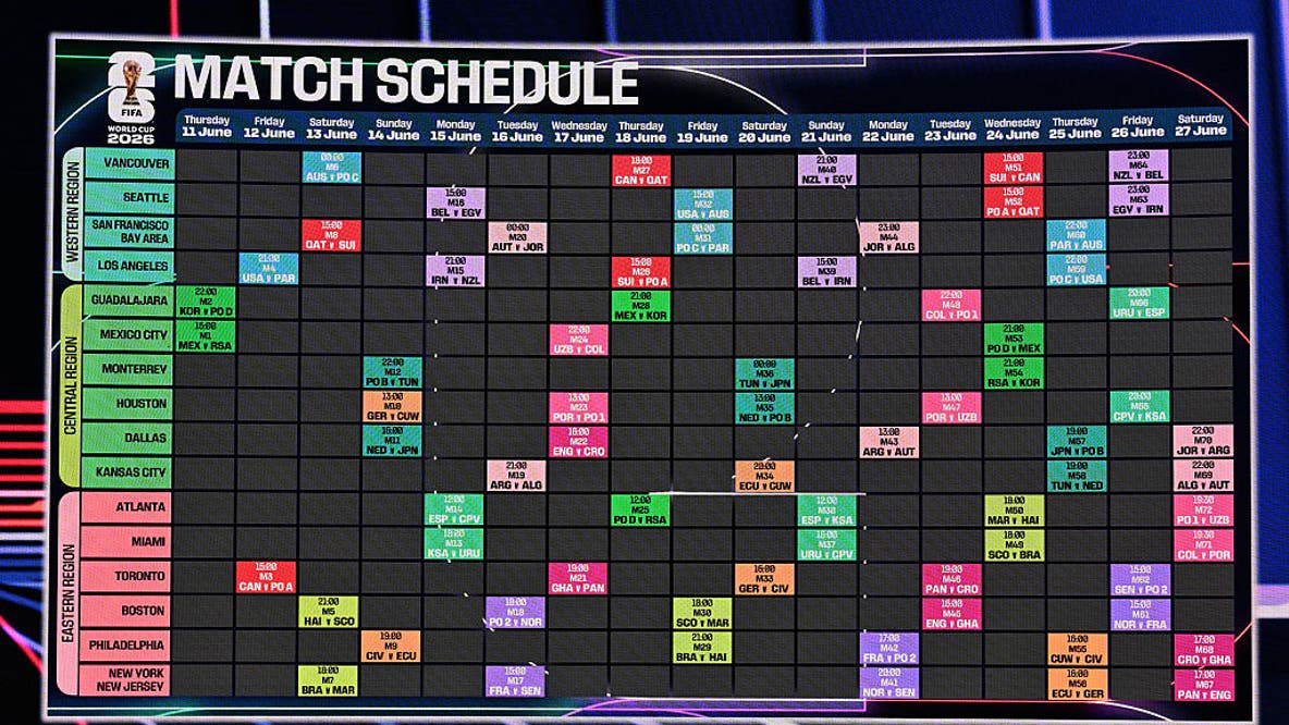Dallas World Cup 2026 tickets schedule: When more go on sale & how to sign up