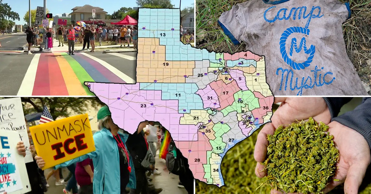 Texas Issue These stories were the top Texas issues this year | FOX 26 Houston