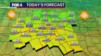 Dallas weather: Winter is on hold until temperatures drop this weekend