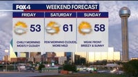 Dallas weather: Chilly, rain-free weekend in North Texas