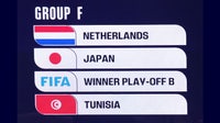 World Cup 2026: What to know about Group F