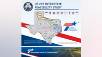 Texas study backs $24.5B plan to convert US 287 to interstate