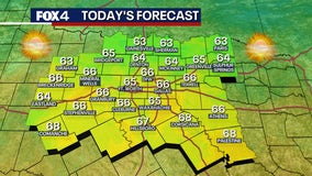 Dallas weather: Winter is on hold until temperatures drop this weekend