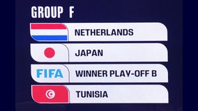 World Cup 2026: What to know about Group F