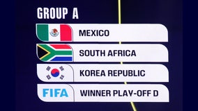 World Cup 2026: What to know about Group A