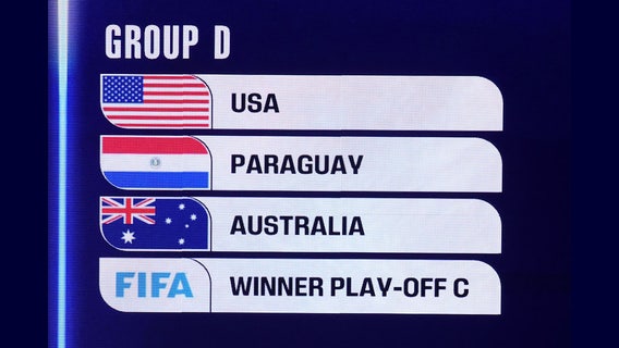 World Cup 2026: What to know about Group D