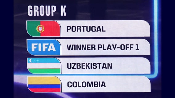 World Cup 2026: What to know about Group K