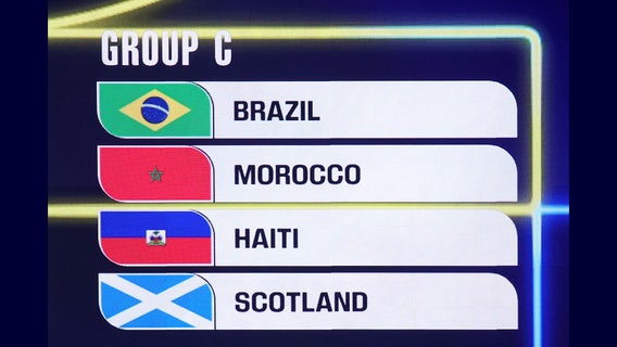 World Cup 2026: What to know about Group C