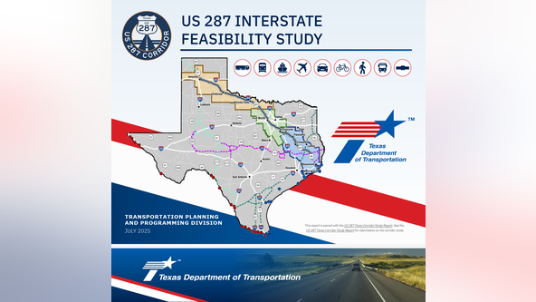 Texas study backs $24.5B plan to convert US 287 to interstate