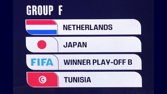 World Cup 2026: What to know about Group F