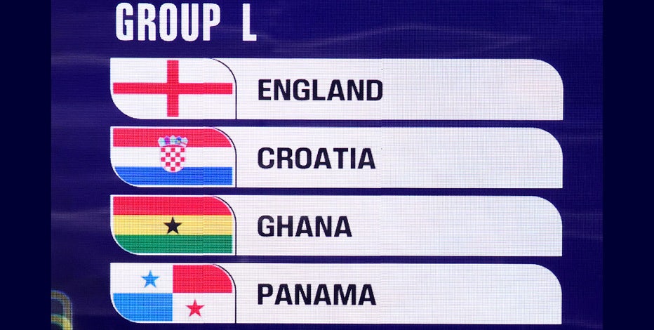 World Cup 2026: What to know about Group L