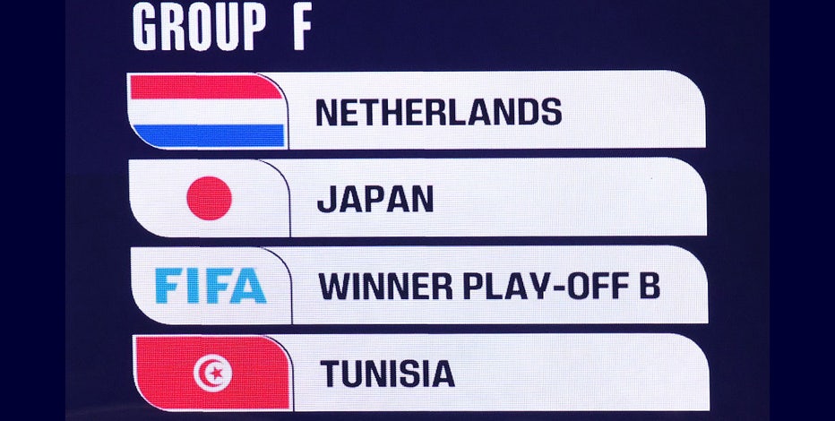 World Cup 2026: What to know about Group F