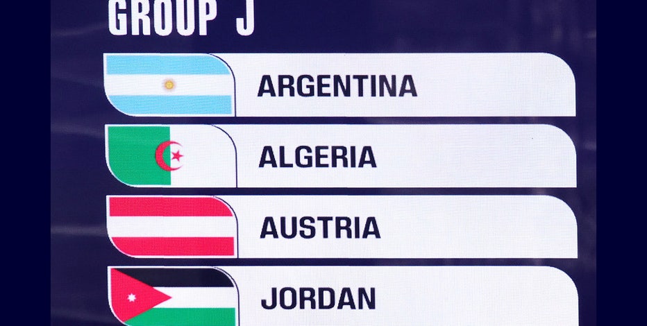 World Cup 2026: What to know about Group J