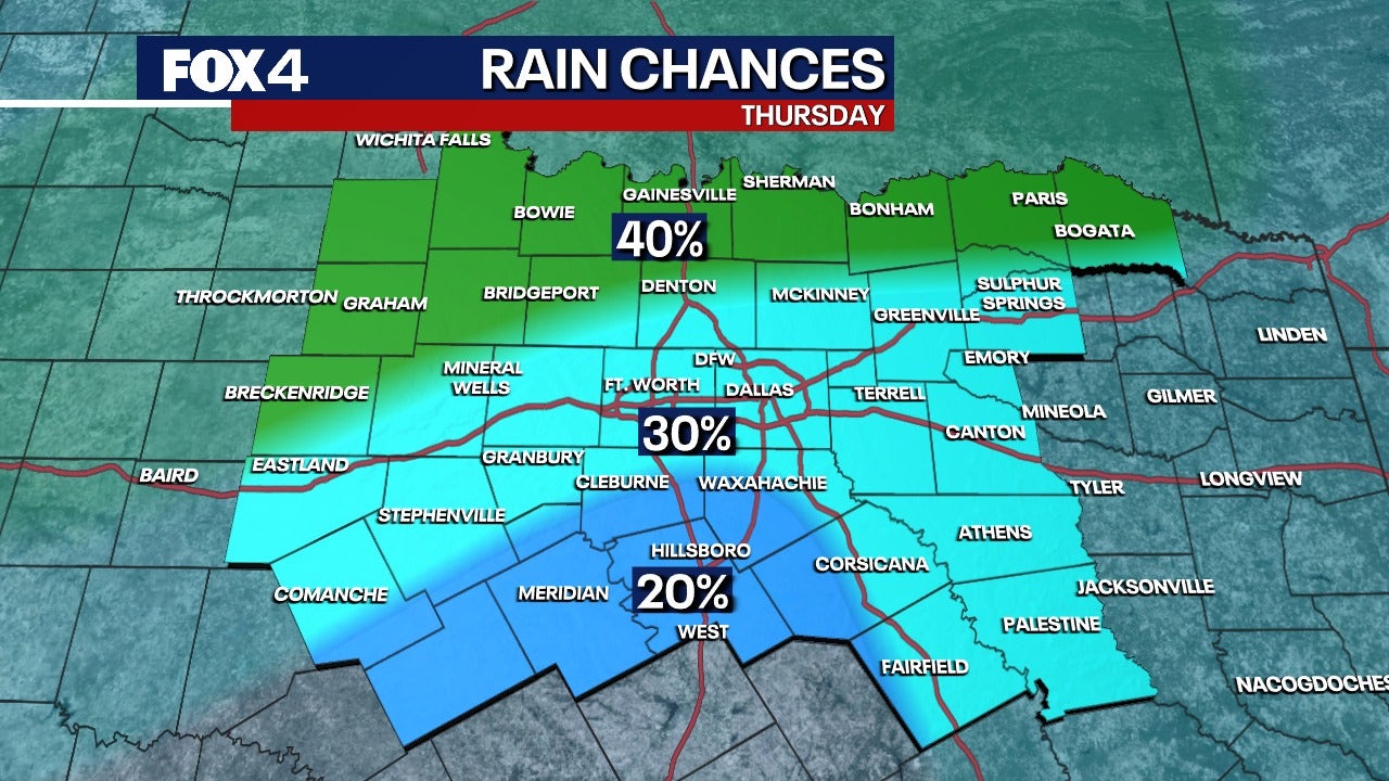 Dallas Weather: Changes on the way for North Texas