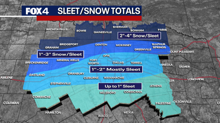 Dallas Weather: Winter Storm Warning issued; 5 inches of snow and sleet possible in North Texas