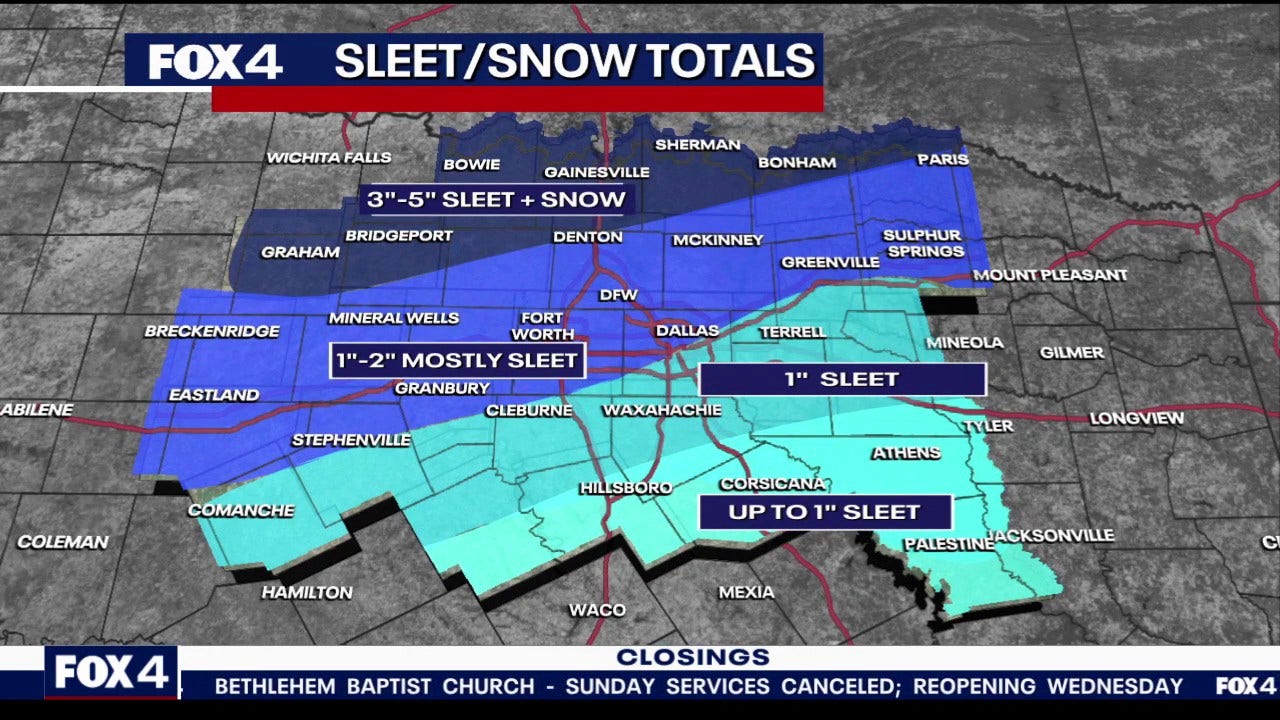 Dallas Weather: How much snow did Dallas get? Snow totals, power outages and dangerous -12° wind chill
