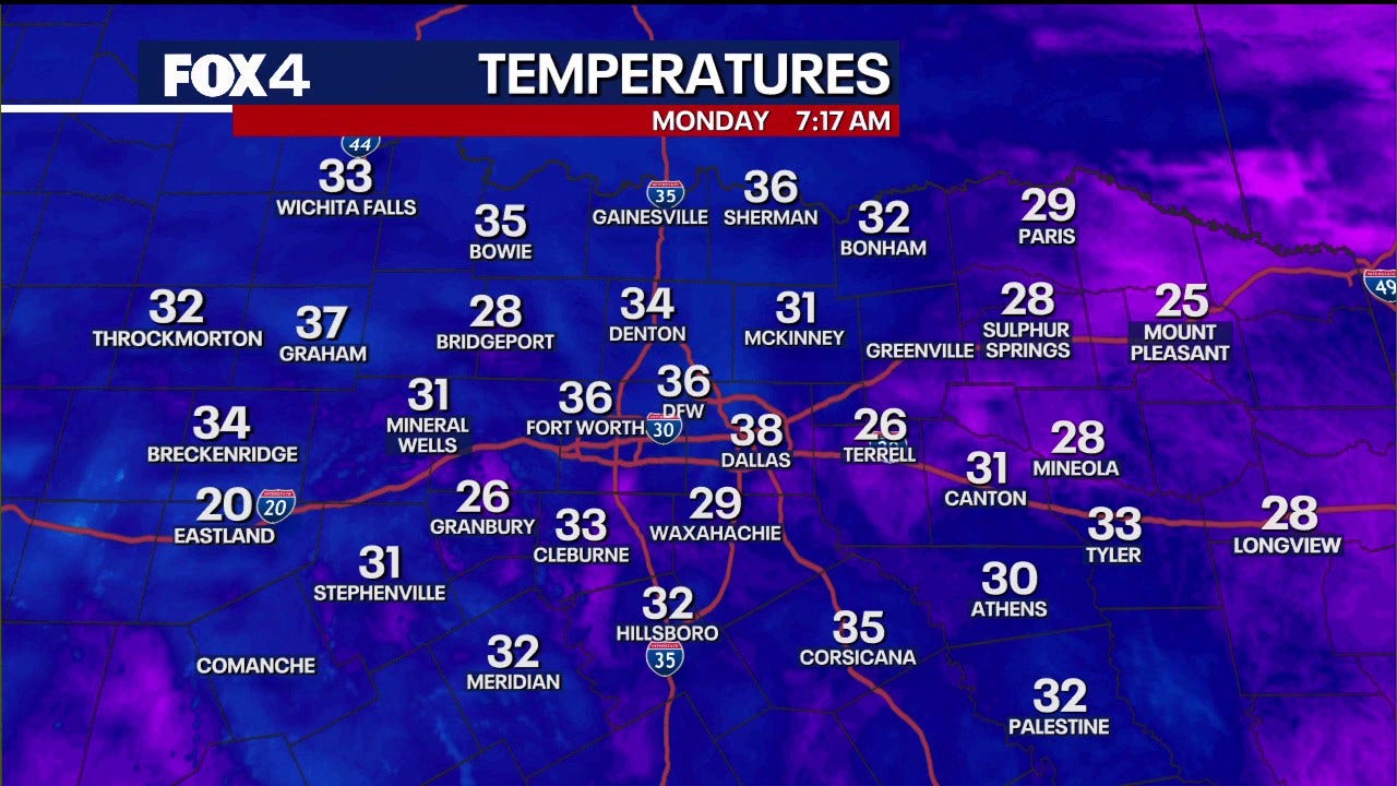 Dallas weather: Arctic blast brings threat of freezing rain and sleet