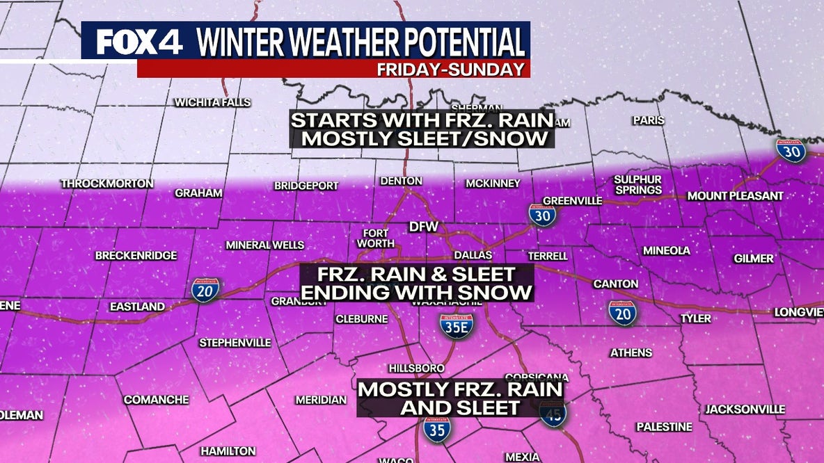 Dallas weather: Winter Storm Watch extended, Extreme Cold Watch issued ahead of dangerous ice and snow
