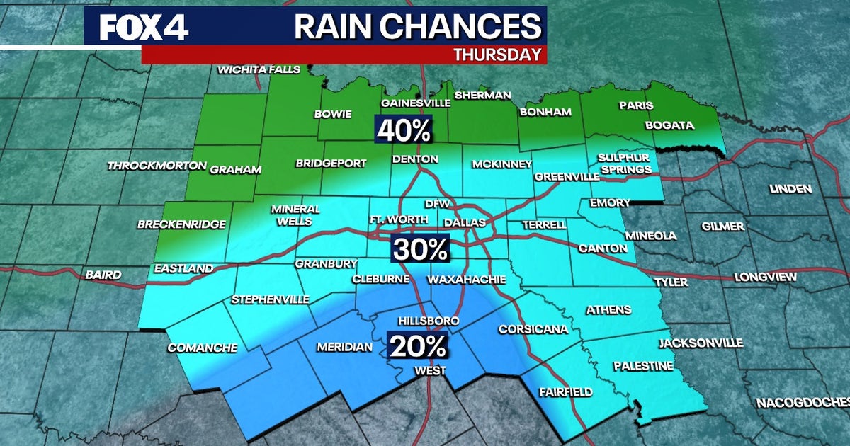 Dallas Weather: Changes on the way for North Texas