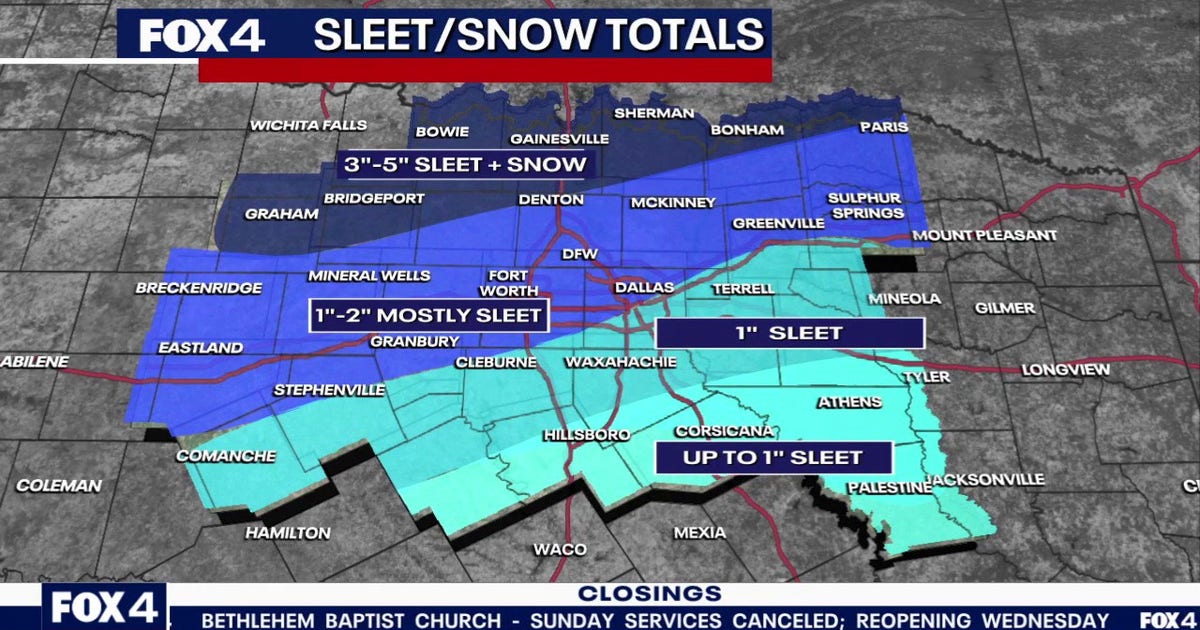 Dallas Weather: How much snow did Dallas get? Snow totals, power outages and dangerous -12° wind chill