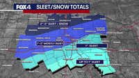 Dallas Weather: How much snow did Dallas get? Snow totals, power outages and dangerous -12° wind chill