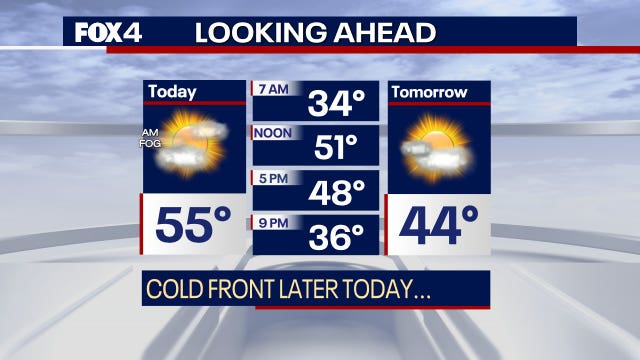 Dallas Weather: Thaw continues Thursday before another Arctic blast