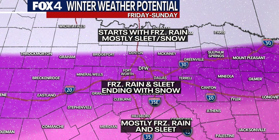 Dallas weather: Winter Storm Watch and state of emergency declared ahead of dangerous ice and snow