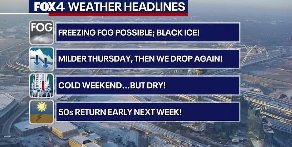 Dallas Weather: Sunshine to follow freezing fog, dangerous road conditions