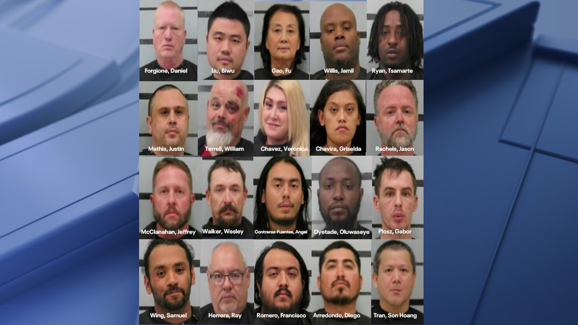 10 victims rescued in Lubbock human trafficking bust; 20 facing charges