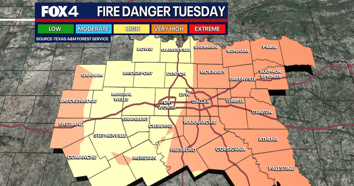 Dallas Weather: Warmth Returns to North Texas This Week | FOX 4