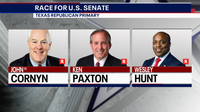 Trump declines endorsement in heated Texas Senate Primary between Paxton, Cornyn, and Hunt