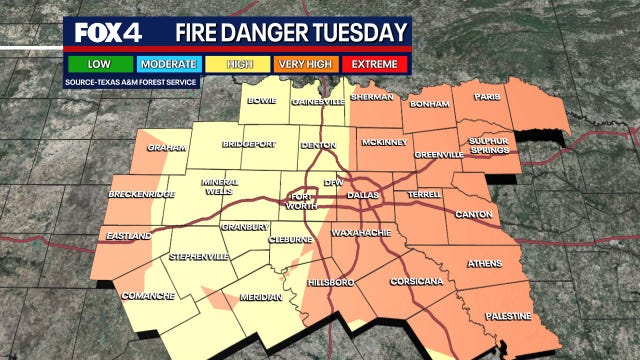 Dallas weather: Temperatures to dip into the 30s before unseasonable warmth returns