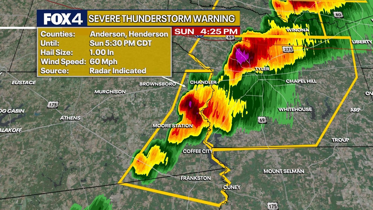 Dallas weather: Rapid temperature drop follows gusty winds and severe fire conditions