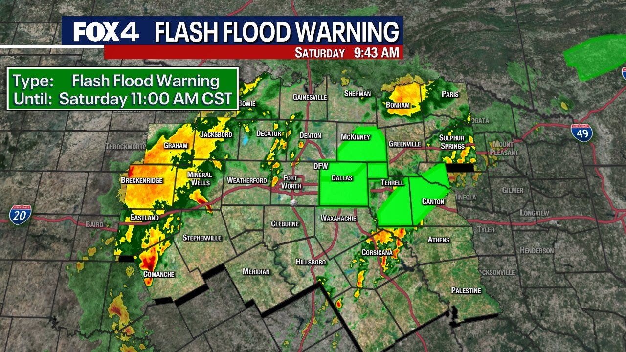 Dallas weather: Risk for flooding ends soon, rain to taper off later