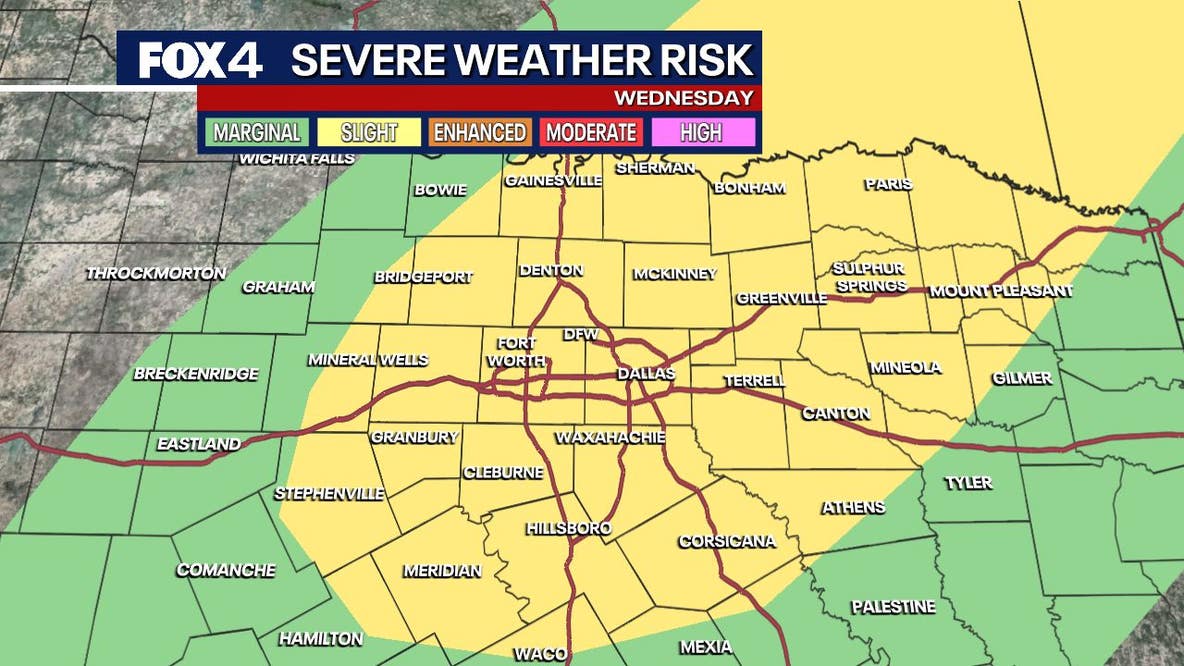 Dallas weather: Severe storms bring damaging winds, possible large hail and tornado risk