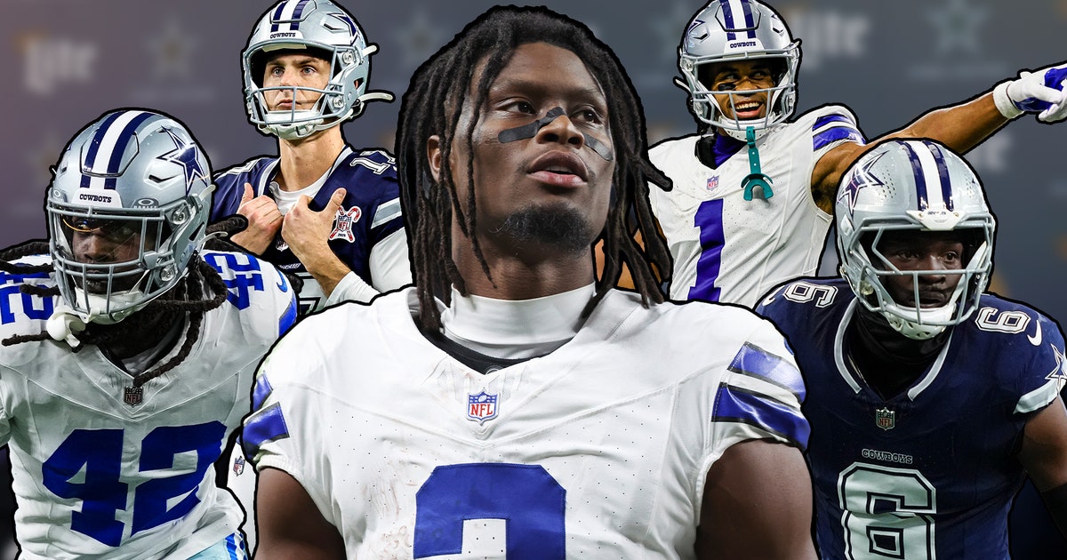 Cowboys 2026 Free Agent Guide What Players Could The Team Lose This 
