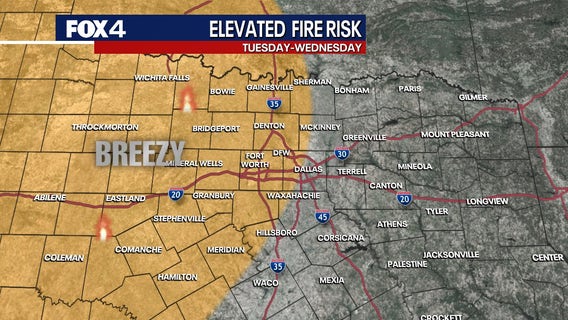 Dallas weather: Temps to soar 20° above average this week after morning freeze