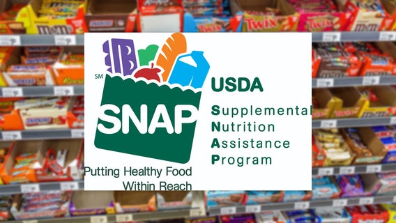 Texas bans candy, soda from SNAP purchases starting April 1