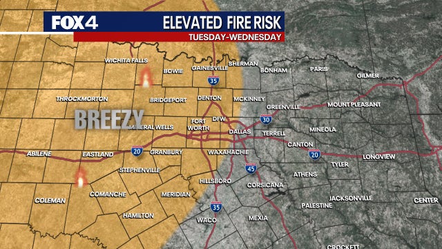 Dallas weather: Temps to soar 20° above average this week after morning freeze