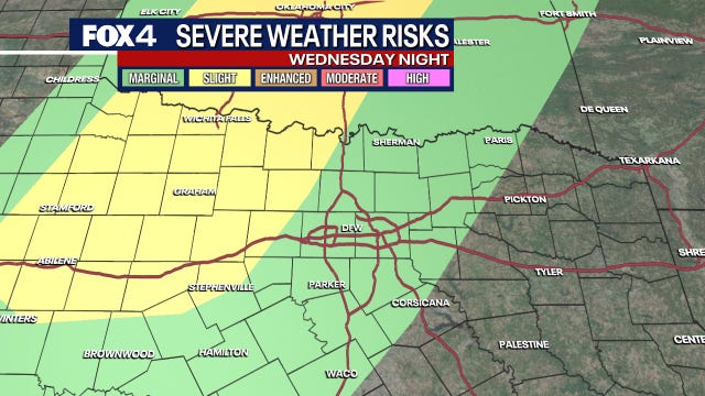 Dallas weather: Potential severe storms, large hail and damaging winds return to DFW midweek