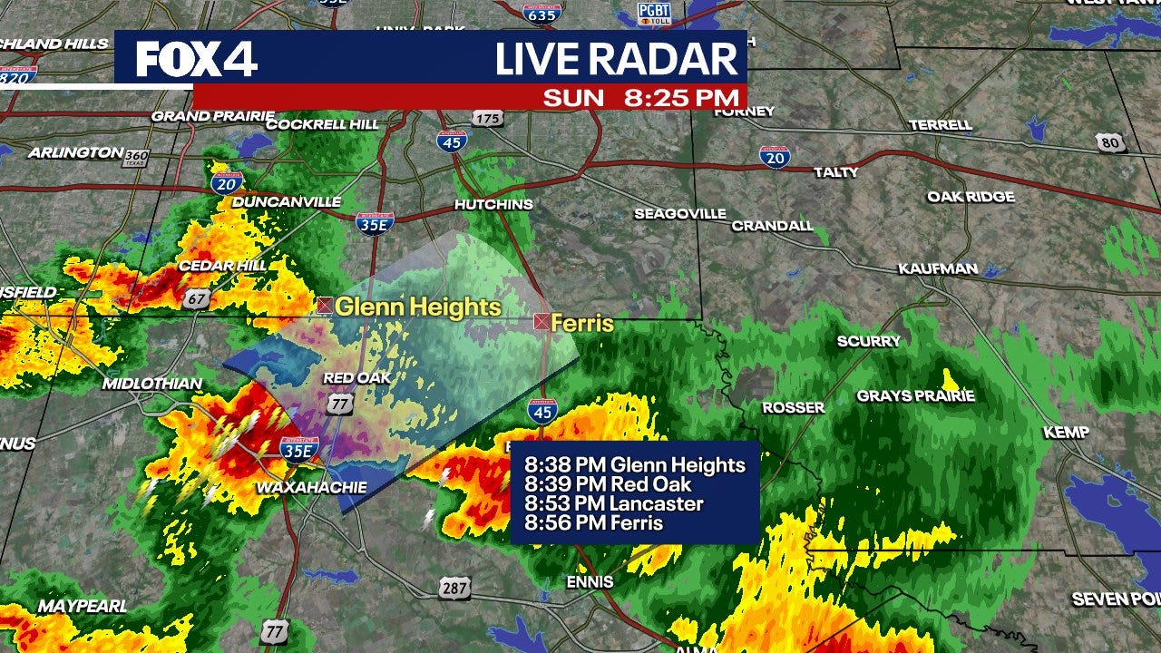 Dallas weather: North Texas prepares for potential afternoon severe storms