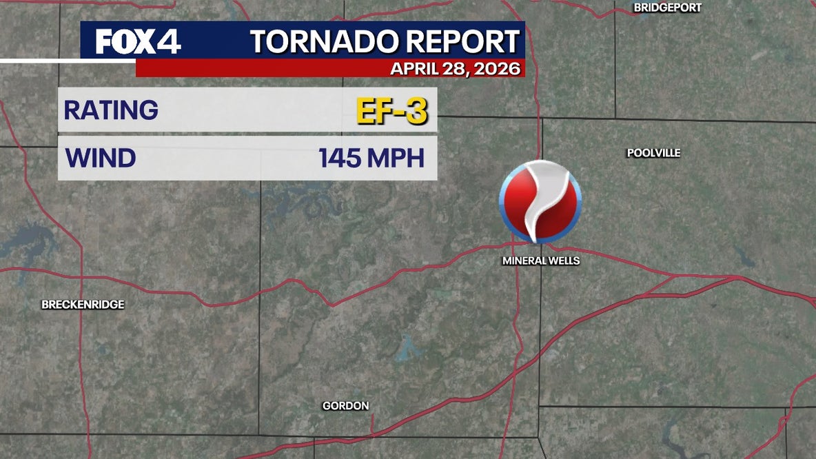 DFW Weather: National Weather Service confirms 5 tornadoes from Tuesday's storms