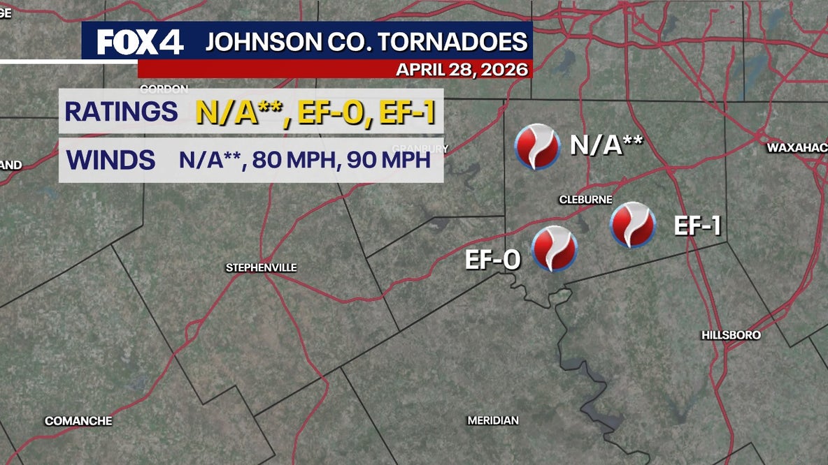 DFW Weather: National Weather Service confirms 5 tornadoes from Tuesday's storms
