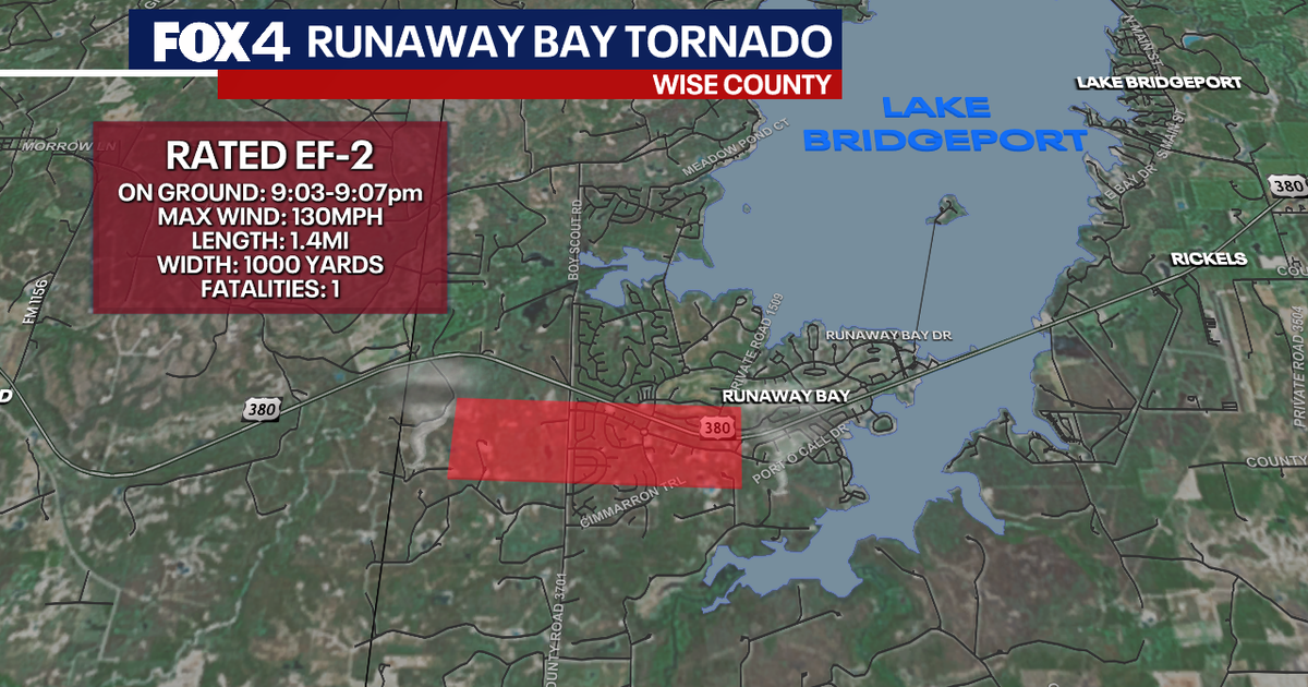 North Texas tornadoes officially confirmed from Wise and Parker Counties on Saturday night