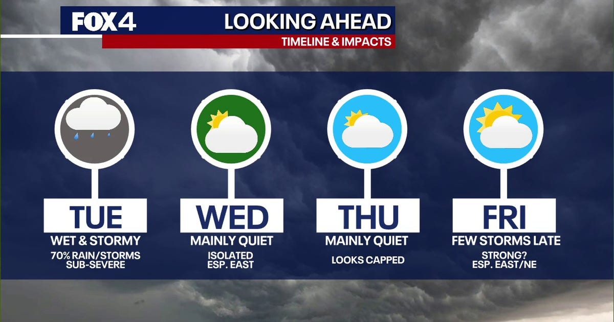 Dallas weather: Widespread showers, lightning moving through North Texas Tuesday